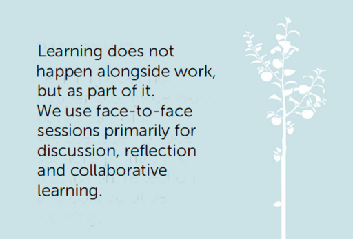 Learning journey 111754459029